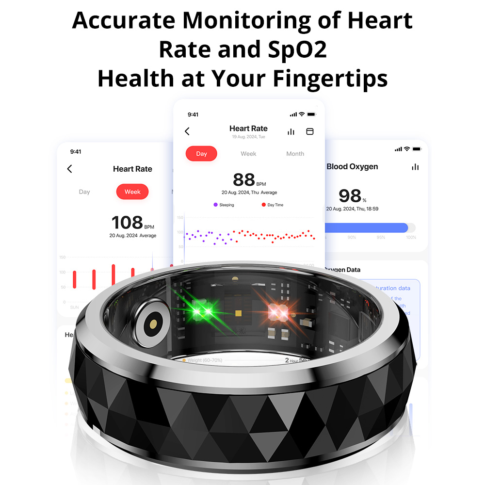 2024 COLMI R11 แหวนสมาร์ท, Fid - Blood Oxygen Monitor บทวิจารณ์และราคา