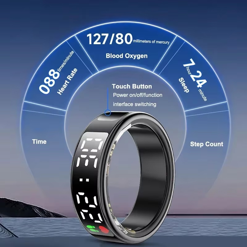 สมาร์ทแหวน Heart Rate เลือดออก - Blood Oxygen Monitor บทวิจารณ์และราคา