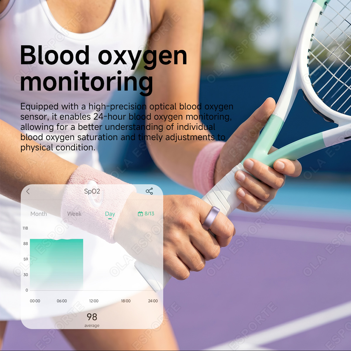 R10 สมาร์ทริงพร้อมเคสชาร์จ แหว - Blood Oxygen Monitor บทวิจารณ์และราคา