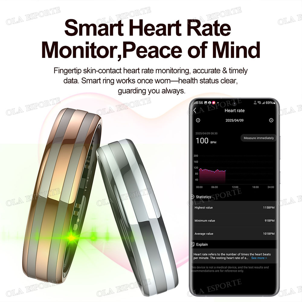 แหวนอัจฉริยะรุ่นใหม่ ตรวจวัดอั - Blood Oxygen Monitor บทวิจารณ์และราคา