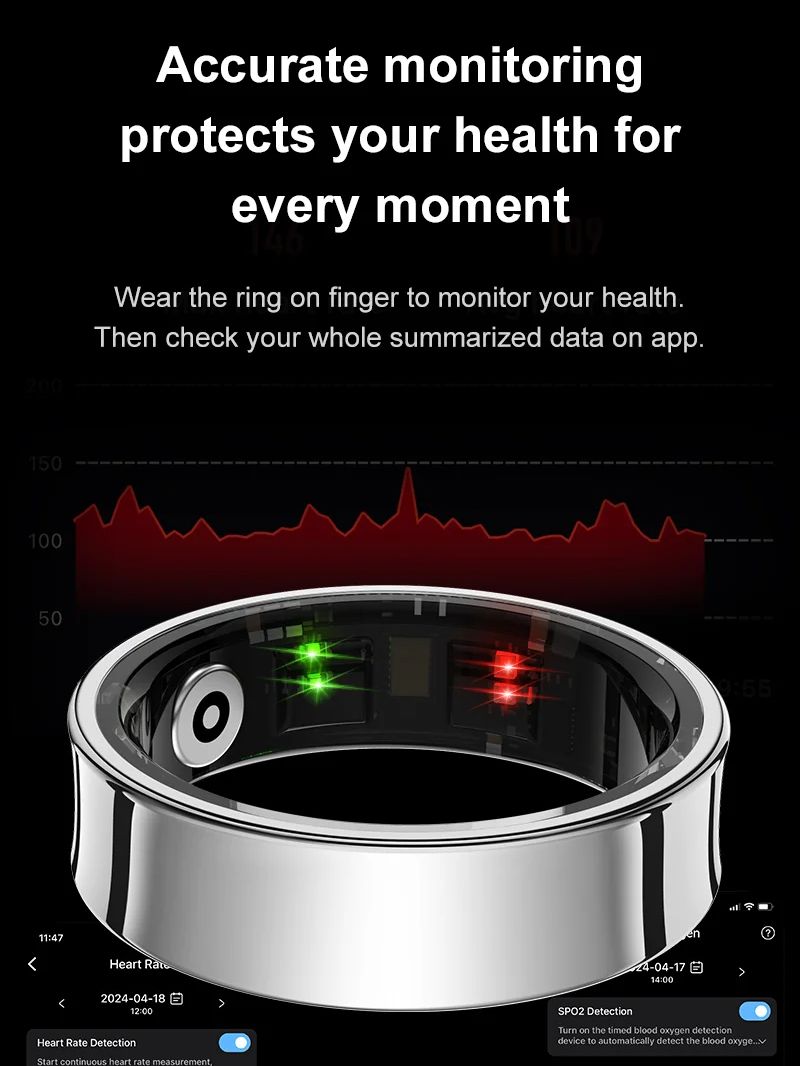 ใหม่แหวนสมาร์ท R09 Health Moni - Blood Oxygen Monitor บทวิจารณ์และราคา