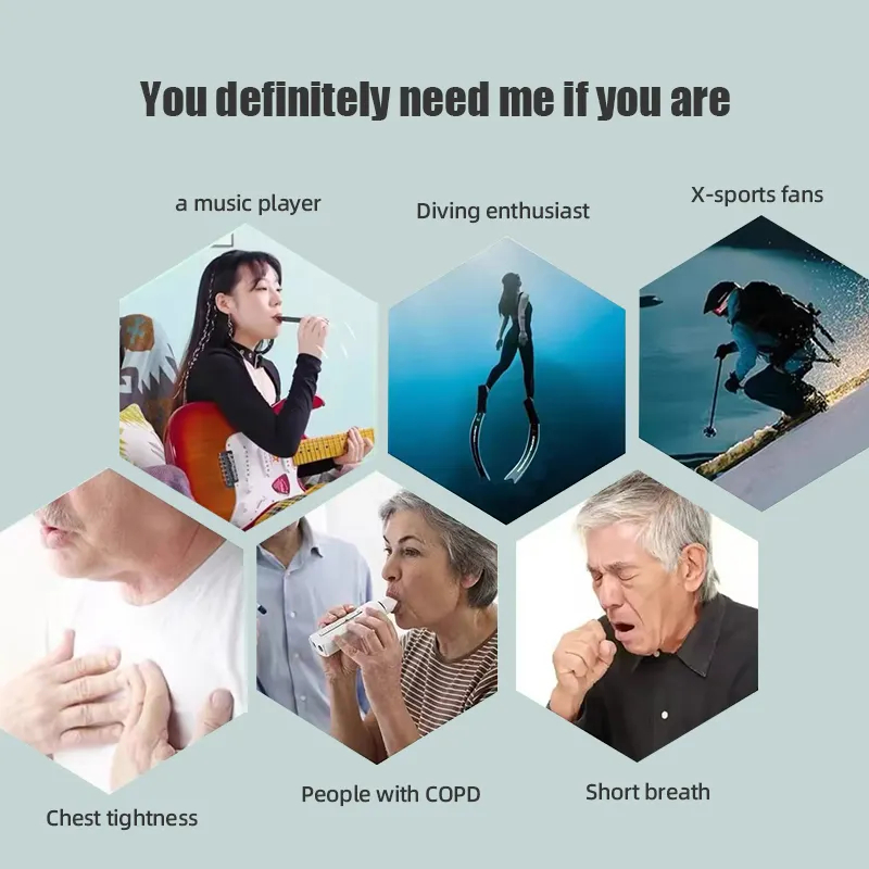 เครื่องฝึกหายใจคุณภาพสูง ควบคุ - Health & Wellness U Of T บทวิจารณ์และราคา